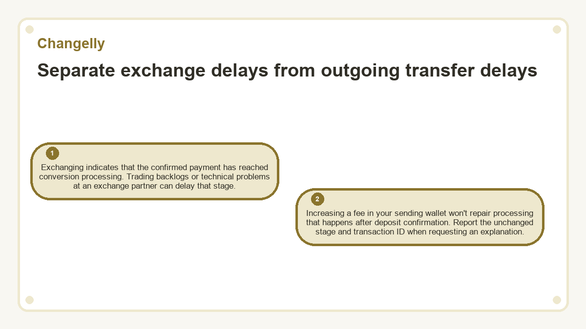 Separate exchange delays from outgoing transfer delays: Exchanging indicates that the confirmed payment has reached conversion processing. Trading backlogs or technical problems at an exchange partner can delay that stage.; Increasing a fee in your sending wallet won't repair processing that happens after deposit confirmation. Report the unchanged stage and transaction ID when requesting an explanation.
